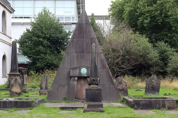 10 ����� ���������� ���������, ����������� �������������