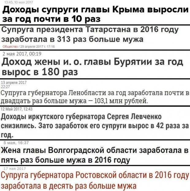 О подкаблучниках и женщинах, привыкших доминировать (14 фото)
