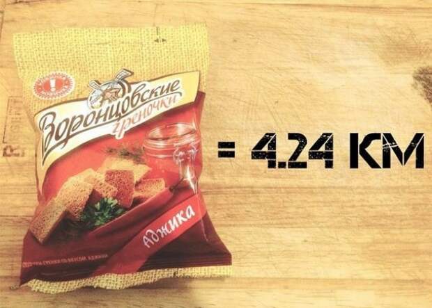 калории и спорт