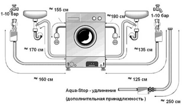 Похожее изображение