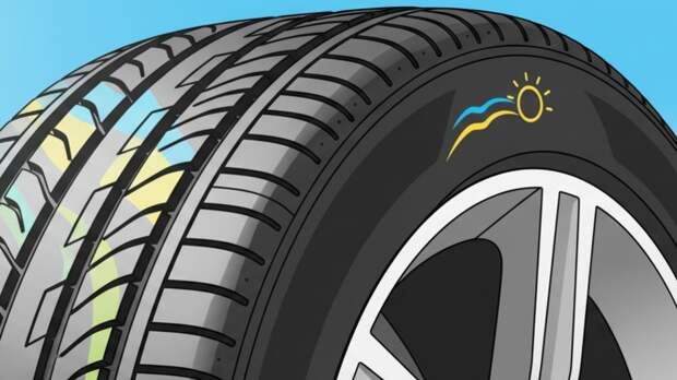 Автоэксперт Ершов: ездить с летними шинами в заморозки опасно