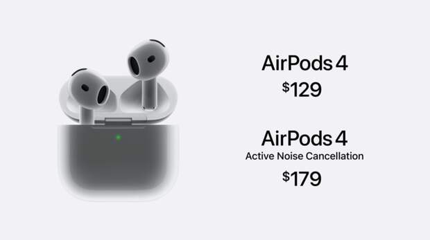 AirPods 4: обзор беспроводных наушников от Apple