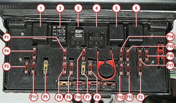Схема блока предохранителей ВАЗ 2107 нового образца