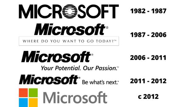 Логотипы Microsoft