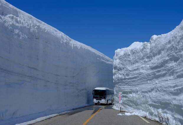 Почему среди самых снежных городов мира нет ни одного российского города.