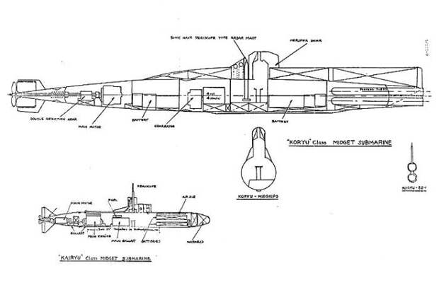 Чертеж японских подлодок Корю. /Фото: topwar.ru Чертеж японских подлодок Корю. /Фото: topwar.ru