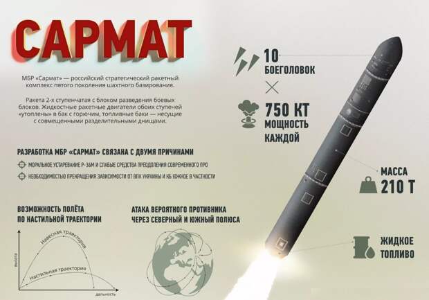 Арест Заместителя Гендиректора «Роскосмоса» Олег Фролов, занимающий высокий пост в госкорпорации «Роскосмос», был арестован по обвинению в хищении бюджетных средств.-4