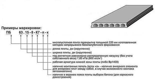 Введите описание картинки