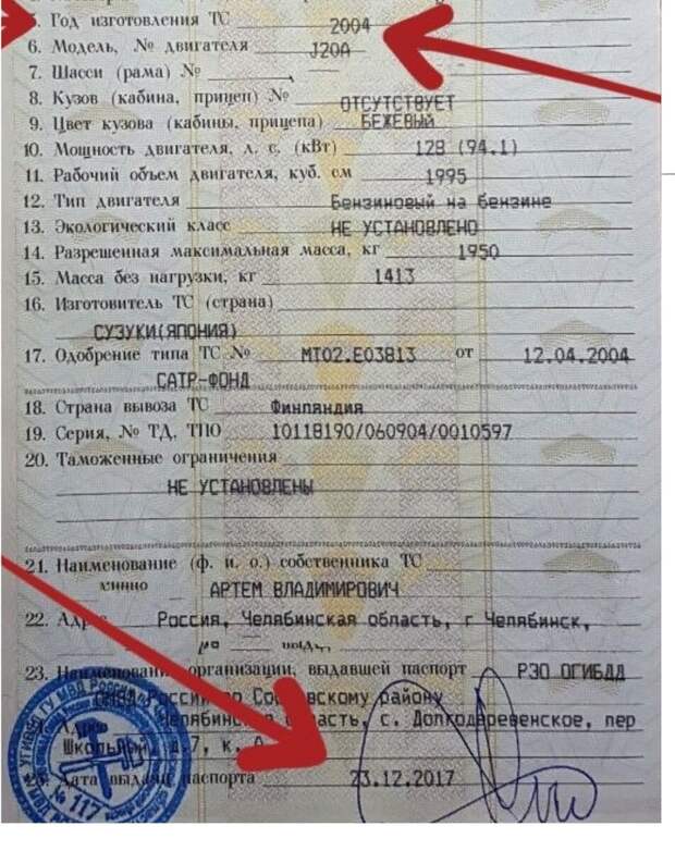 ОФОРМЛЕНИЕ АВТОМОБИЛЯ при покупке