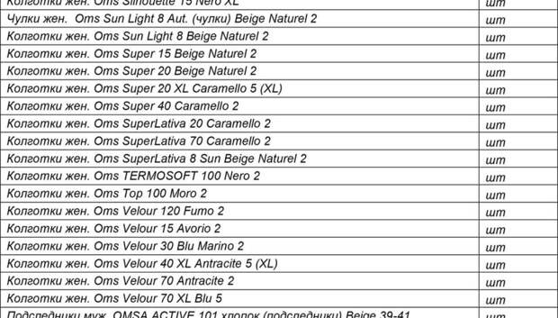 Документация к договору №45