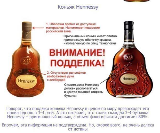 Как отличить настоящий напиток от подделки