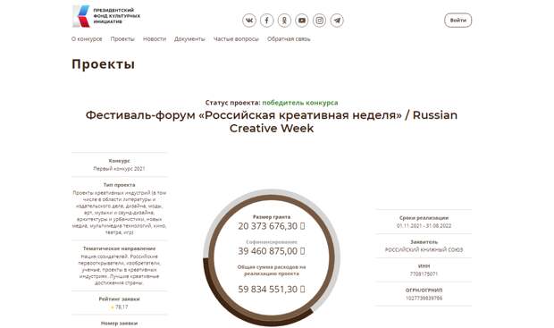 фондкультурныхинициатив.рф