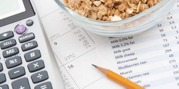 Daily nutrition intake control