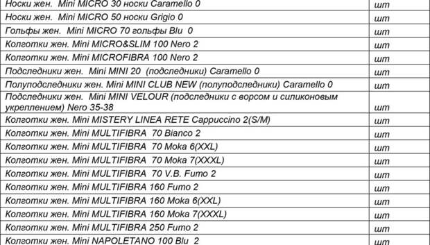 Документация к договору №45