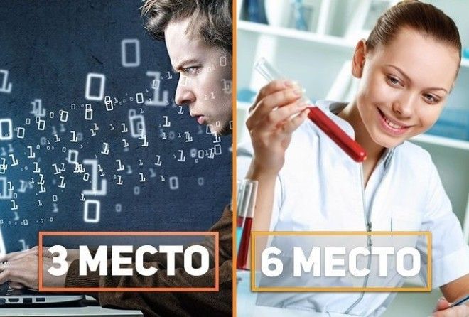 Давайте же узнаем!