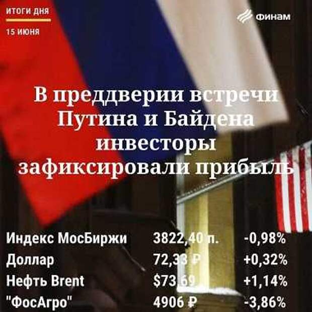 Итоги дня на российском рынке