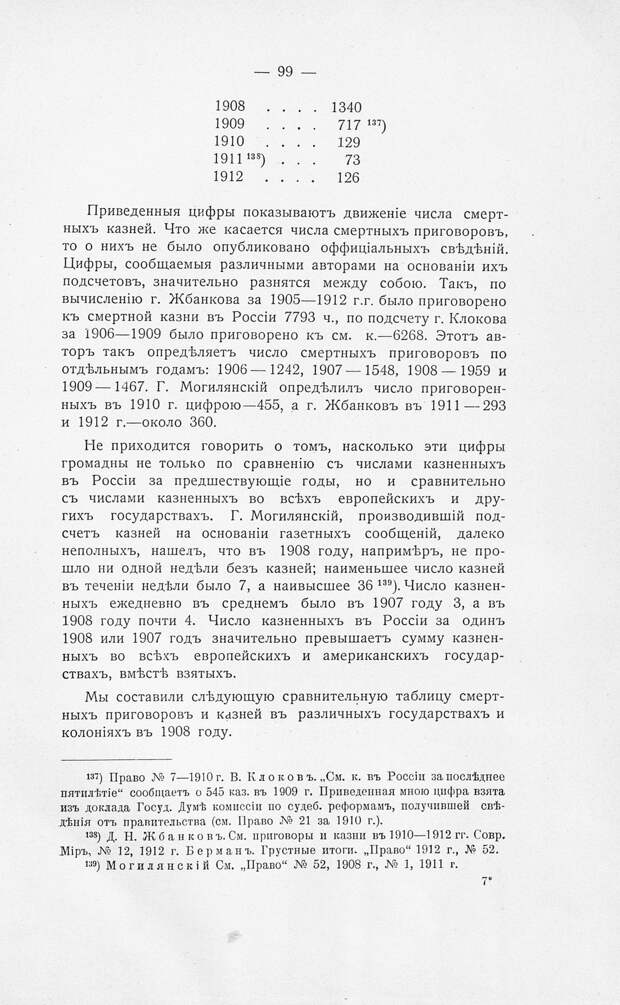 Политические казни в Российской Империи