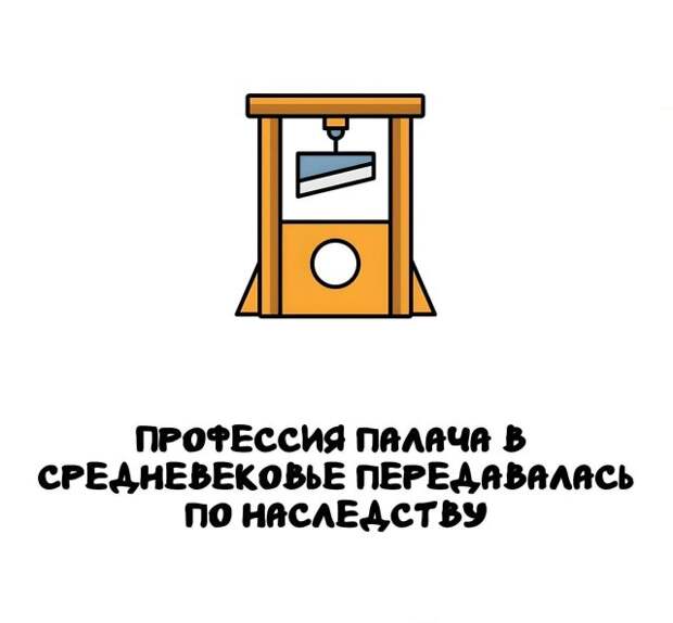 Интересные факты на все случаи жизни