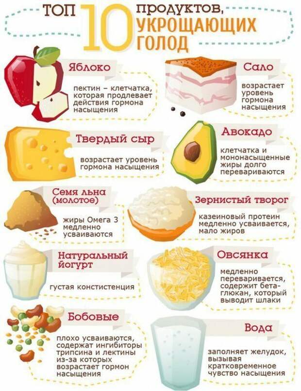 Крутые шпаргалки от шеф-поваров