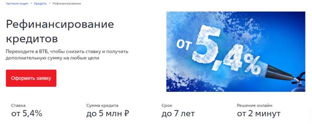 Рефинансирование кредитов других банков в ВТБ | Условия для физических лиц, подача онлайн заявки