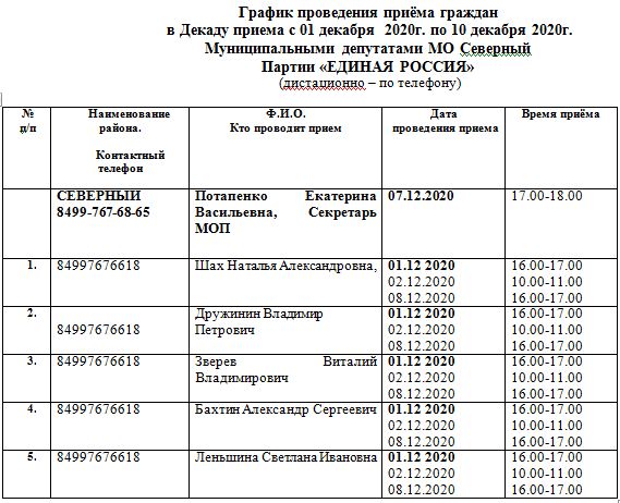 Депутаты «Единой России» проведут прием для жителей Северного