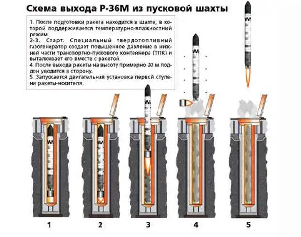 Этот день в авиации. 21 января