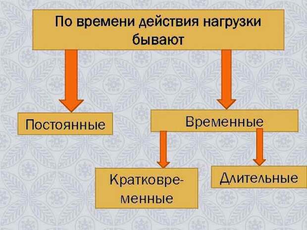 Введите описание картинки