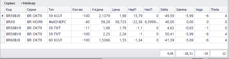 иГРЫрАЗУМа 2019:Скучно и опасно.