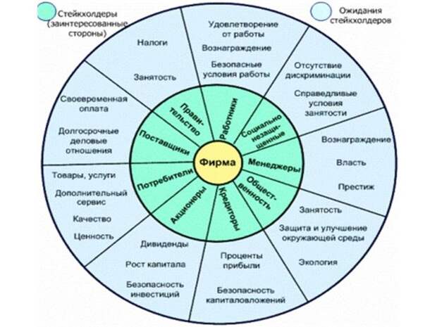Новая мировая перезагрузка - не миф...