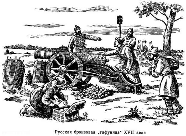 Первые русские артиллеристы Первые русские артиллеристы