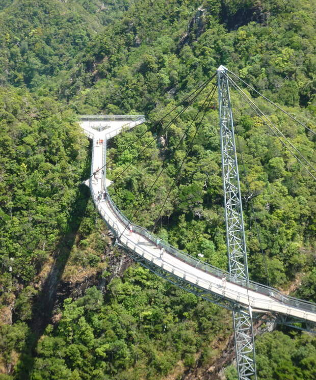 Небесный мост (Langkawi Sky Bridge). Малайзия