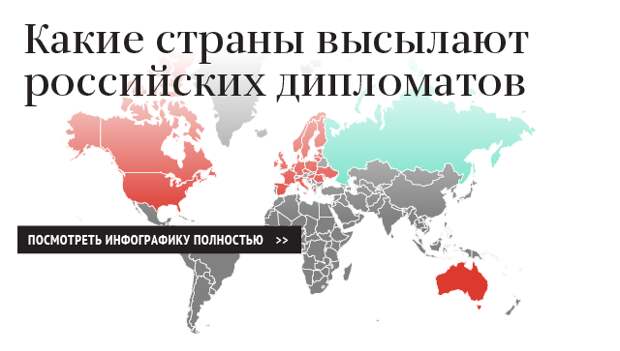 Какие страны высылают российских дипломатов