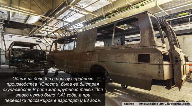 Цех по производству автомобилей представительского класса авто, завод, зил