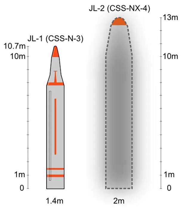 Первая китайская баллистическая ракета JK-1, размещаемая на АПЛ проекта 092 "Ся". © ru.wikipedia.org