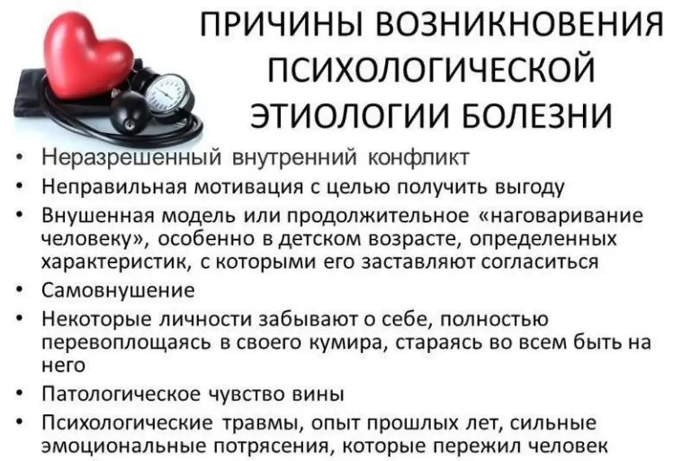 Психология болезни и больных. Гипертонический криз психосоматика. Высокое давление психосоматика причины. Психосоматика повышение давления. Психосоматика артериальной гипертонии.