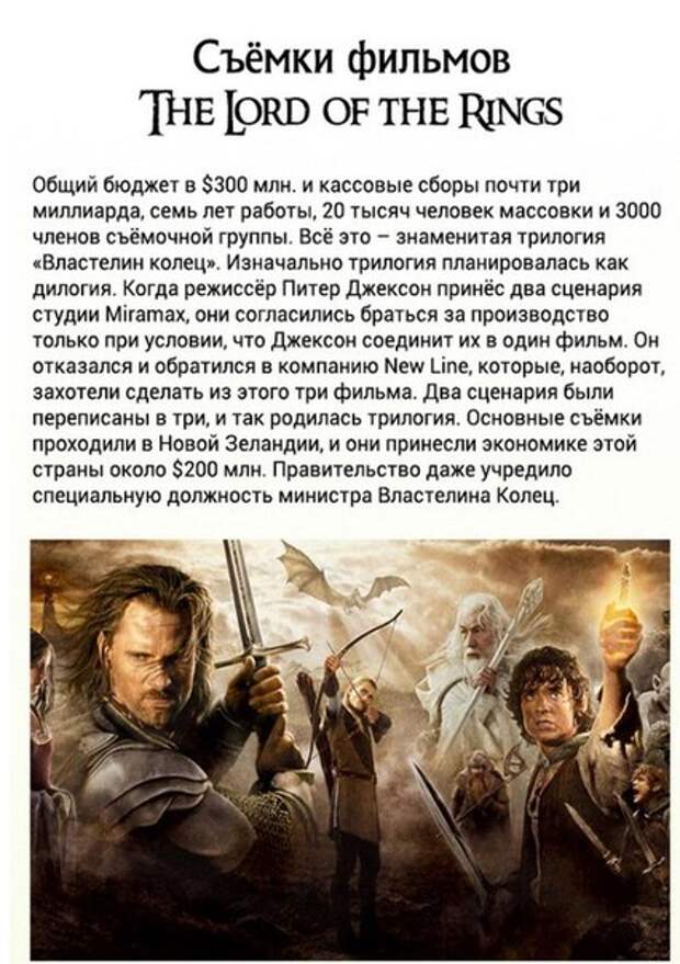 Интересные факты про трилогию Властелин колец. Часть 1. Интересные факты про трилогию Властелин колец. Часть 1.