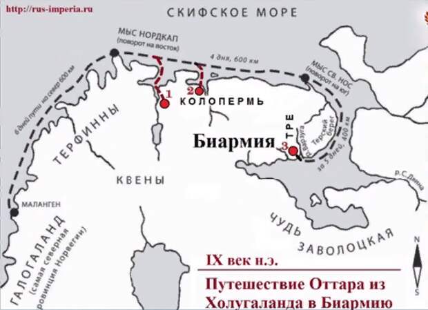 Арктическая Русь