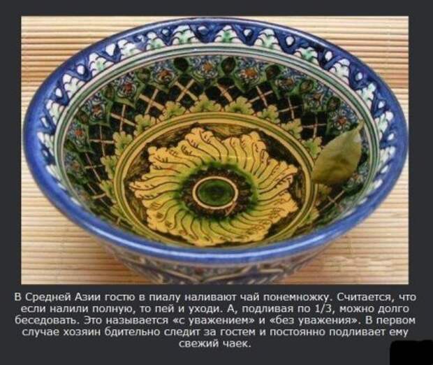 Интересные, необыкновенные, порою странные обычаи.