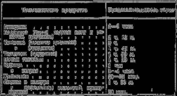 варка каши 4 (358x195, 5Kb)