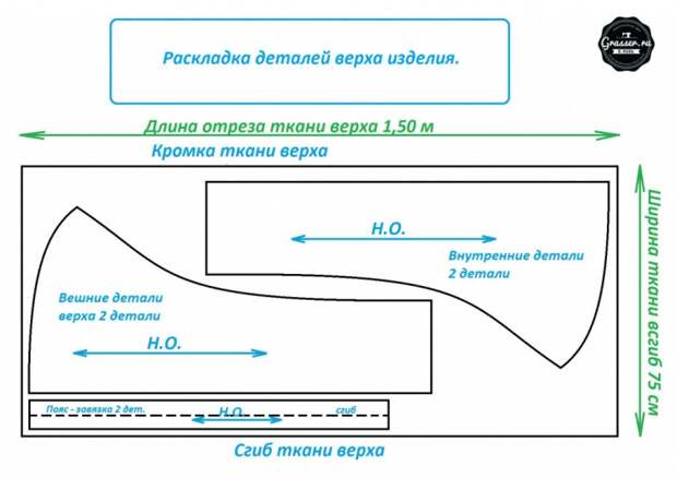Выкройка и мастер класс пошива стеганного шарфа-капюшона