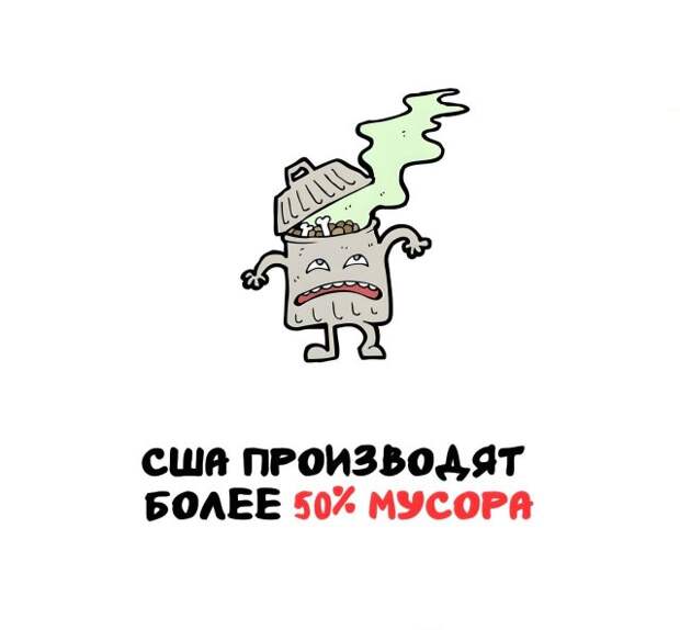 Интересные факты на все случаи жизни