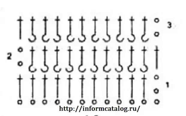 Резинка крючком по кругу схемы и описание