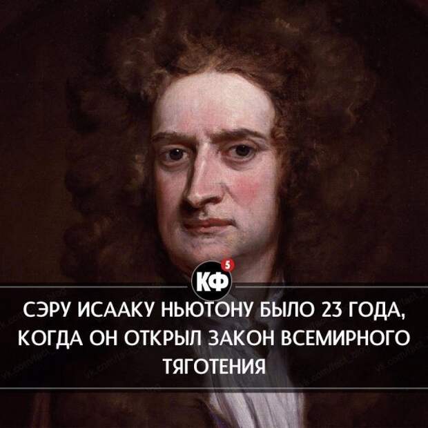 Краткие факты