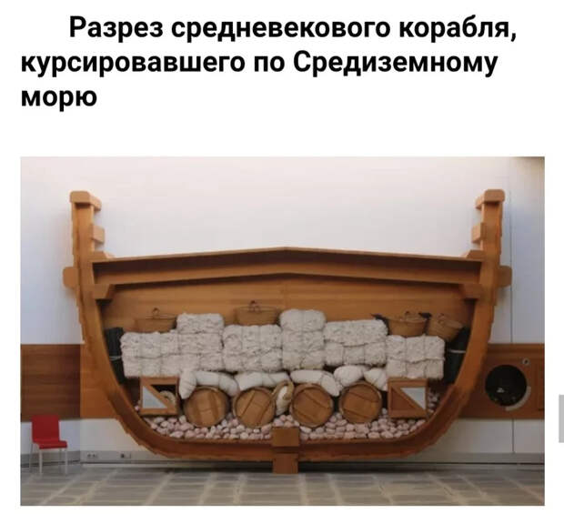 Обычные вещи в необычном разрезе Вещи, Предметы, Интересное, Разрез, Было-Стало, Факты, Длиннопост