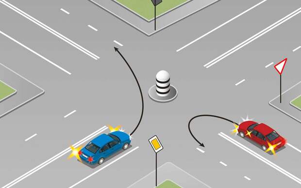 Разъезжаемся правыми бортами — всегда ли это допустимо