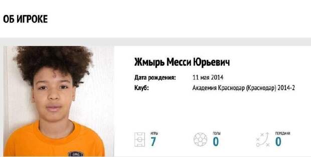 Месси перешел в Спартак. За московский клуб дебютировал 11-летний Месси Юрьевич