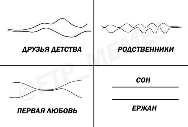 Ержан вставай мем