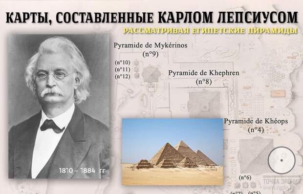 Пирамиды мира. Египет, продолжение. Карты, составленные Карлом Лепсиусом.