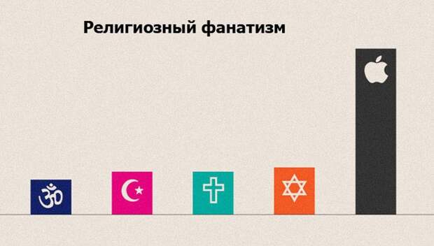 Давайте улыбаться вместе!