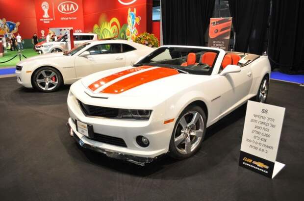 Автомобильная выставка в Тель-Авиве авто, выставка, тель-авив